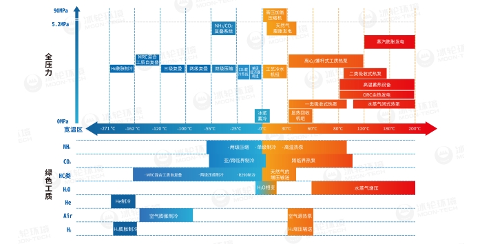 Z6尊龙·凯时(中国)-官方网站